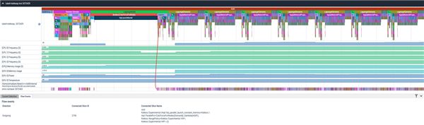 最新发布的AMD ROCm 6.2将使得新一代AI（人工智能）与HPC（高性能计算）的性能效果得以充分释放-第2张图片-海印网