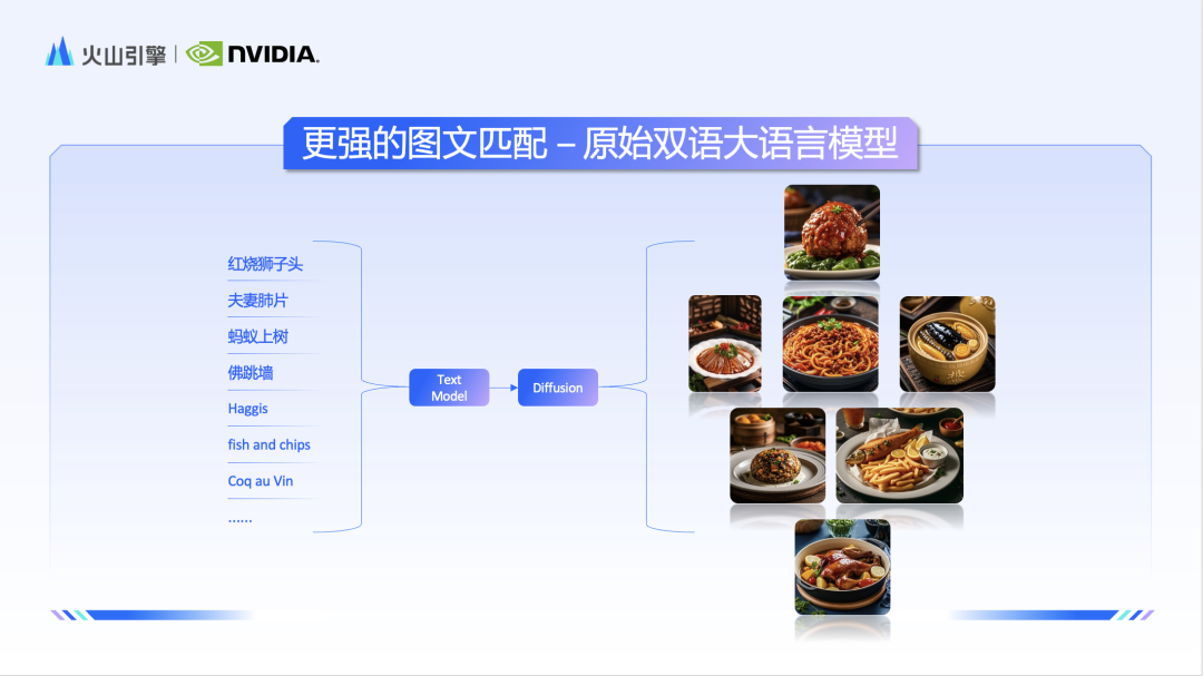 AI出图更快、更美、更懂你心意，高美感文生图模型修炼了哪些技术秘籍？-第4张图片-海印网