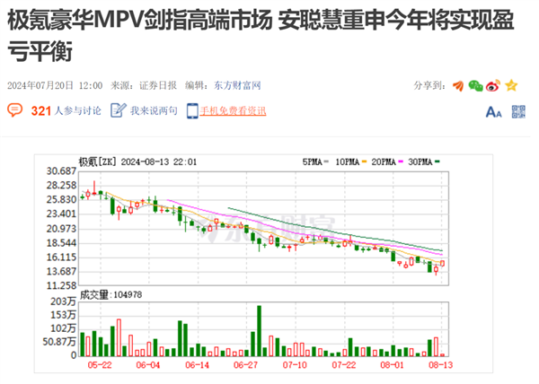 新车买半年、一夜成老款！极氪也是被逼无奈-第12张图片-海印网