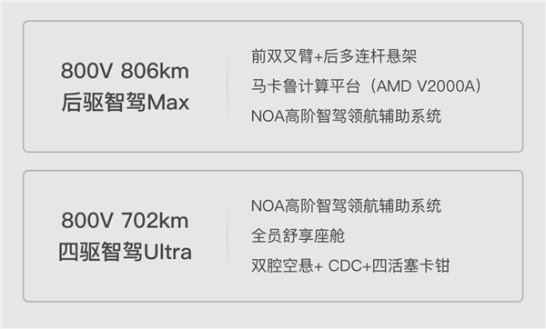 领克首款电动车登场！领克Z10开启预售：21.58万起-第3张图片-海印网