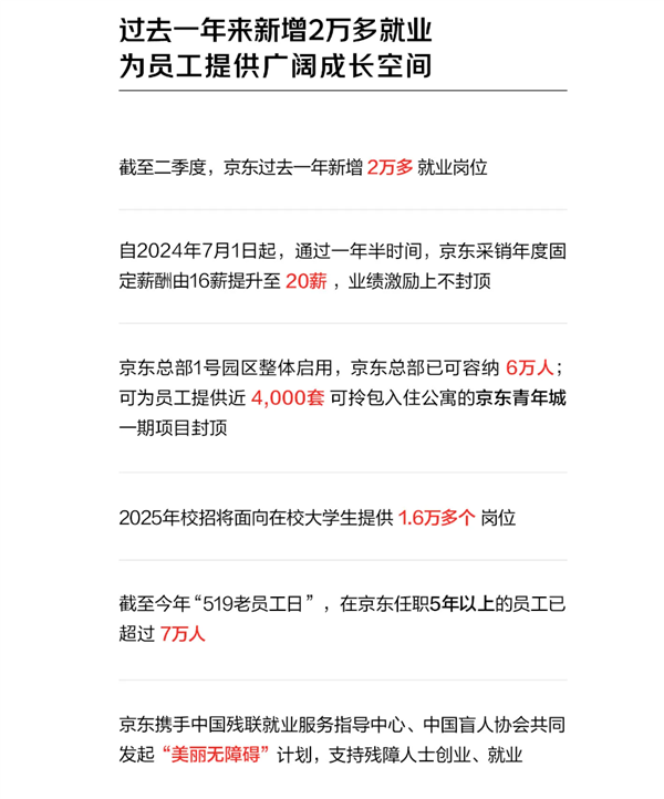 京东任职超5年员工超7万人：一年新增2万多就业岗位-第2张图片-海印网