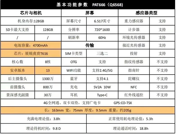 让百万网友深夜破防的手机 我差点以为是智商税-第13张图片-海印网