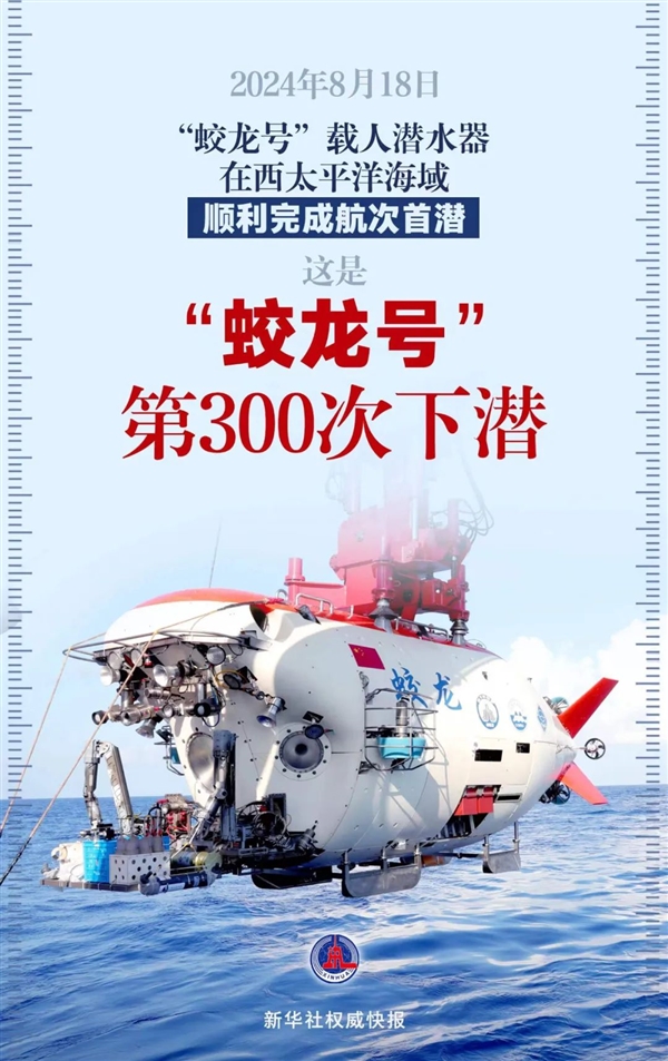 中国自主潜水器蛟龙号第300次下潜：可直达7000米深度-第1张图片-海印网