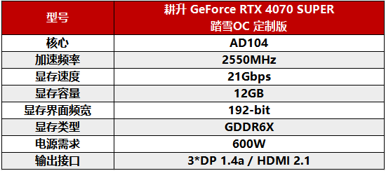 踏雪灵霄 自争天命！耕升 GeForce RTX 4070 SUPER 踏雪OC 定制版来袭！-第5张图片-海印网