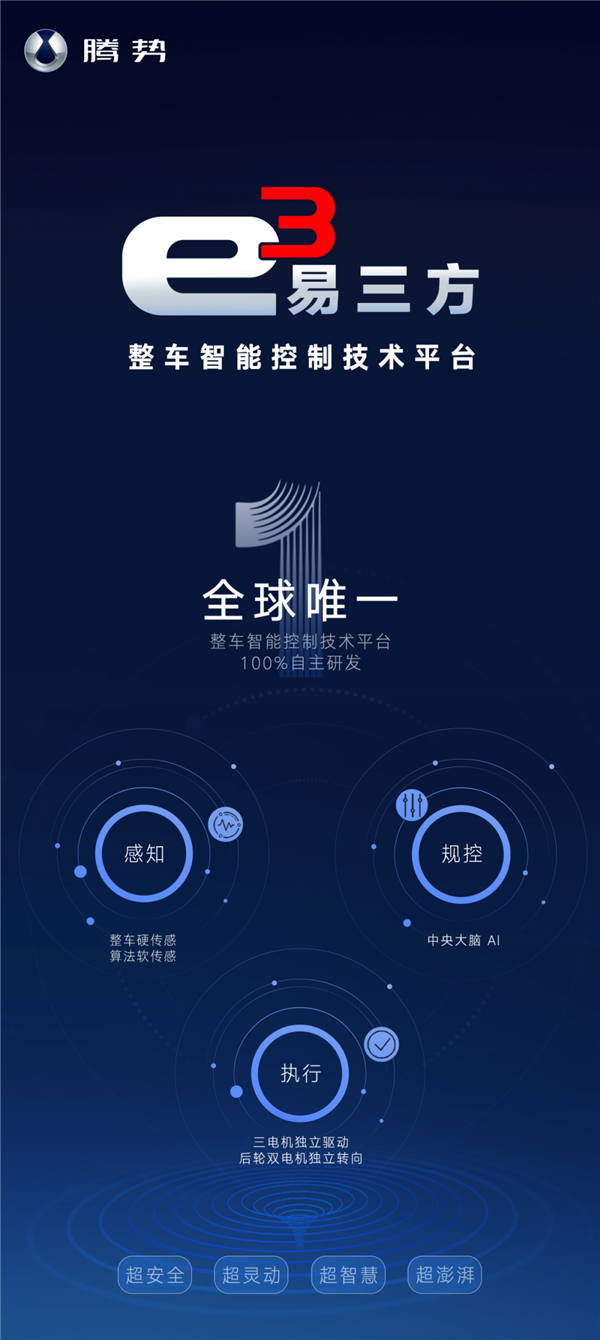 一图看懂比亚迪易三方：全球唯一、100%自主研发-第2张图片-海印网