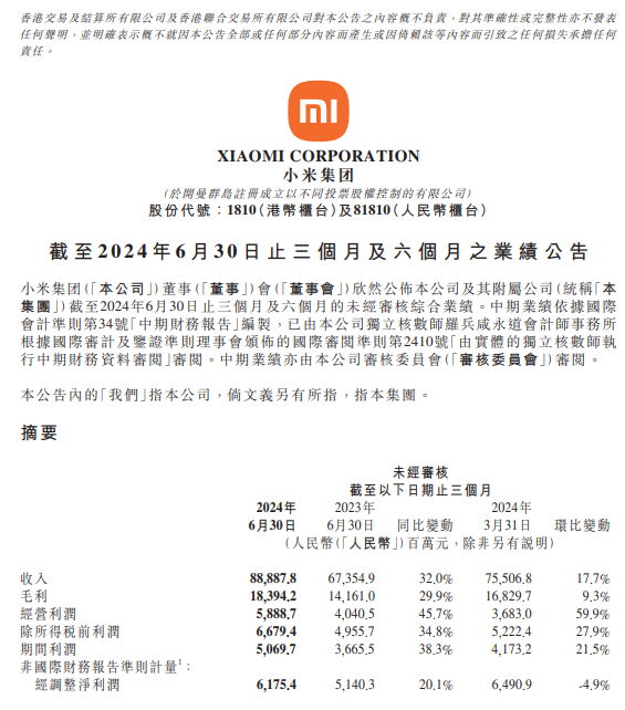 小米股价大涨：机构看好电动汽车与智能手机业务前景-第1张图片-海印网