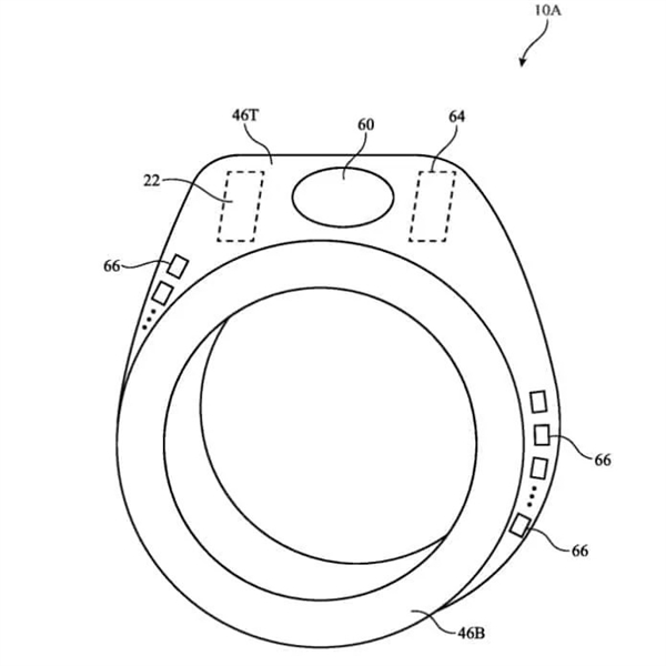 动动手指就能关灯！苹果公布智能戒指专利：手势+语音实现跨设备交互-第1张图片-海印网