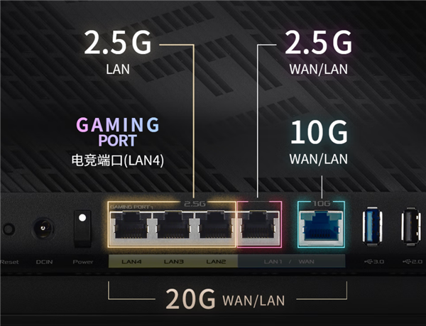 华硕RT-BE86U Ai全能路由器首发1799元：1GB内存、支持Wi-Fi 7-第3张图片-海印网