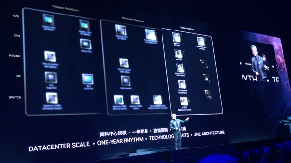 NVIDIA首秀Blackwell GB200超级芯片系统：AI推理性能飙升1.5倍-第3张图片-海印网