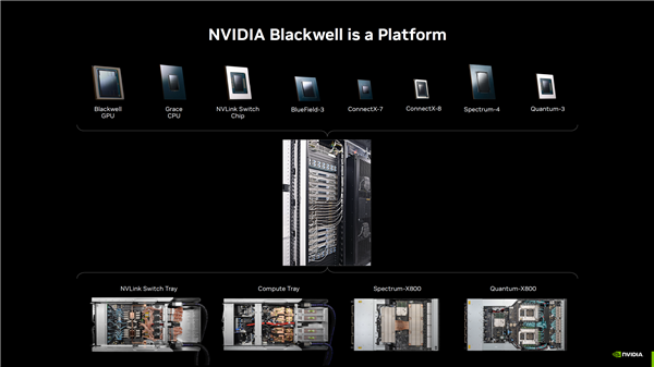 NVLINK升级至1.4TB/s！NVIDIA Blackwell已在数据中心运行-第3张图片-海印网