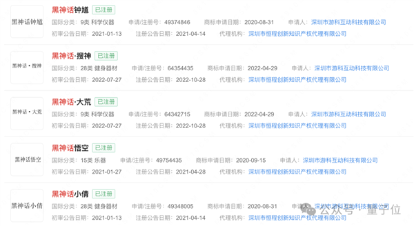 黑神话悟空背后140人：华科校友带队、核心团队平均合作超10年-第18张图片-海印网