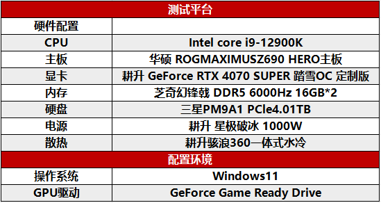 耕升 GeForce RTX 4070 SUPER 踏雪OC 定制版评测！DLSS 3完美体验2K《黑神话：悟空》！-第8张图片-海印网