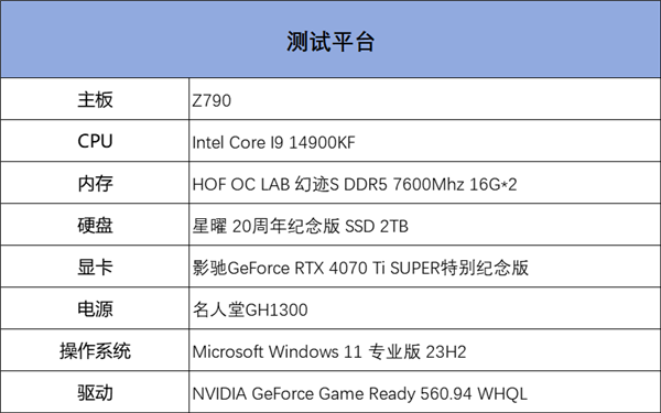 稀世珍宝 天命之选|影驰RTX 4070 Ti SUPER特别纪念版评测-第22张图片-海印网