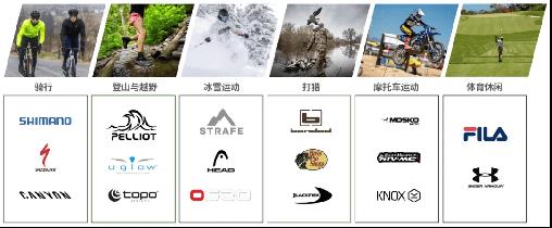 揭秘横扫骑行圈的防水透气面料王者——eVent Fabrics -第3张图片-海印网