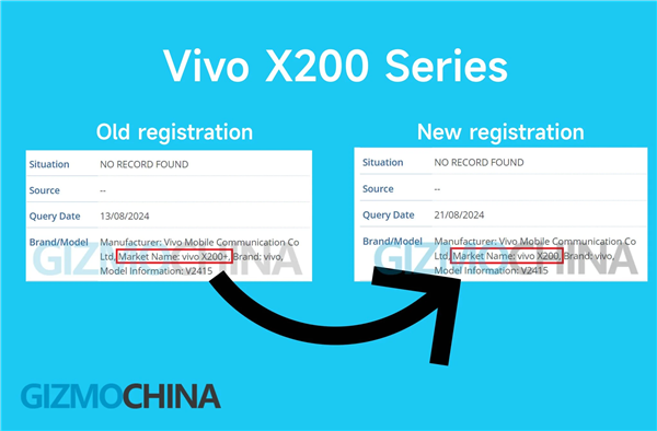 最强小屏旗舰！vivo X200+首度曝光-第1张图片-海印网