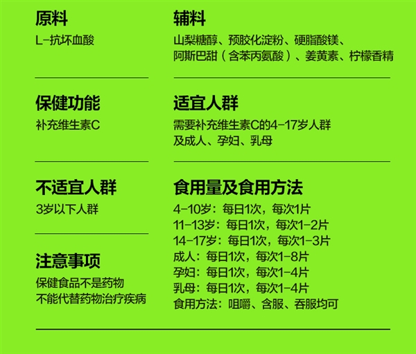 阿里健康养生堂维生素C咀嚼片柠檬味300片：19.9元到手-第7张图片-海印网