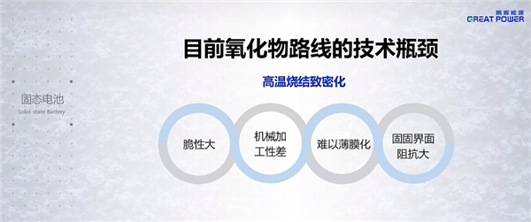 鹏辉能源第一代全固态电池亮相：280Wh/kg、后年就量产-第6张图片-海印网