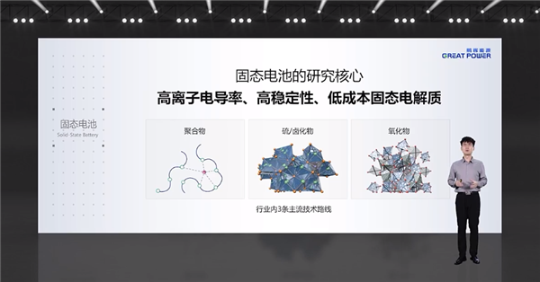 鹏辉能源第一代全固态电池亮相：280Wh/kg、后年就量产-第5张图片-海印网