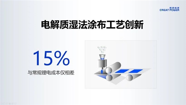 鹏辉能源第一代全固态电池亮相：280Wh/kg、后年就量产-第8张图片-海印网