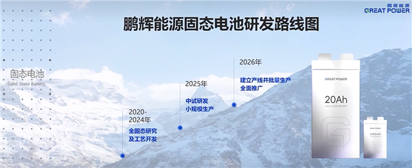 鹏辉能源第一代全固态电池亮相：280Wh/kg、后年就量产-第13张图片-海印网