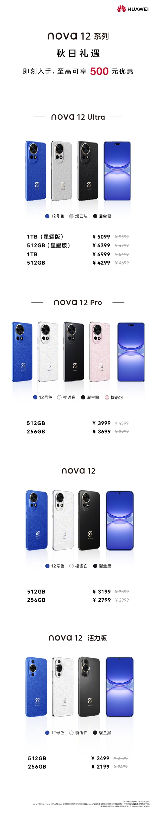 为nova 13让路！华为nova 12系列官方降价：最高便宜500元 2199元起-第2张图片-海印网