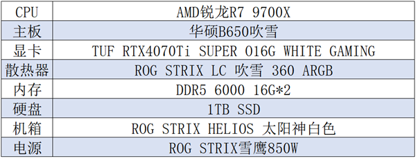 解禁天机 华硕B650主板带你开启《黑神话：悟空》-第5张图片-海印网