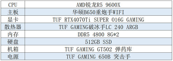 解禁天机 华硕B650主板带你开启《黑神话：悟空》-第12张图片-海印网