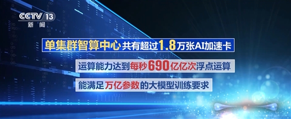 国内最大智算中心正式投用：每秒690亿亿次浮点运算 可训练万亿参数大模型-第2张图片-海印网