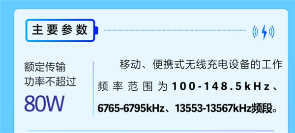 限制解除！无线充电新规今起施行：功率放宽至80W 手机充电更快-第2张图片-海印网