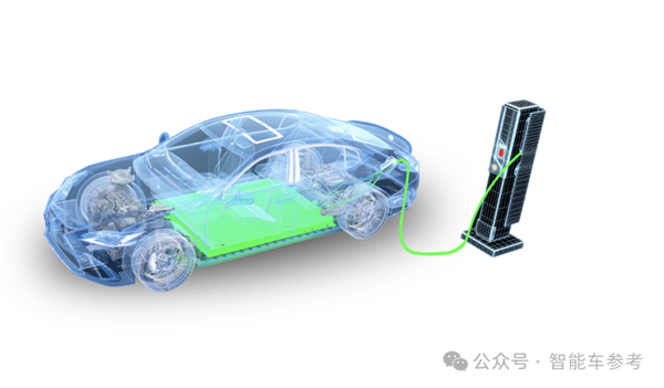 长安数亿押注固态电池！能量密度超4680电池3倍、全球最高！-第7张图片-海印网