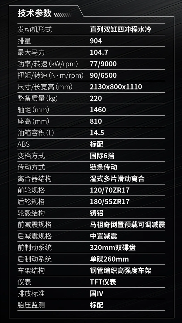 3.98万 新款贝纳利902s摩托上市：904cc、极速225km/h-第6张图片-海印网