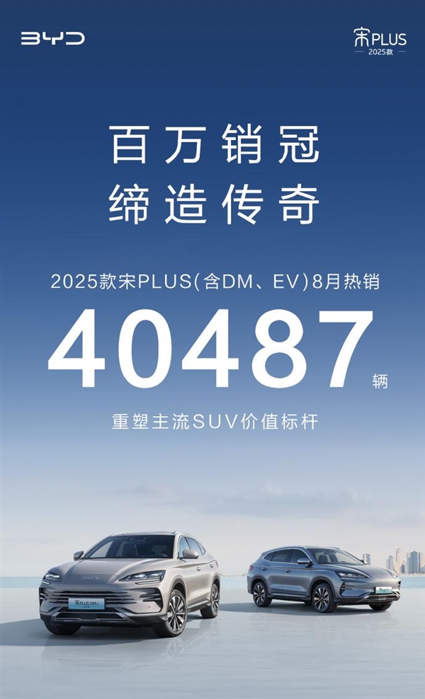 国产SUV销冠！比亚迪宋PLUS八月卖出40487台 累计已超100万台-第1张图片-海印网