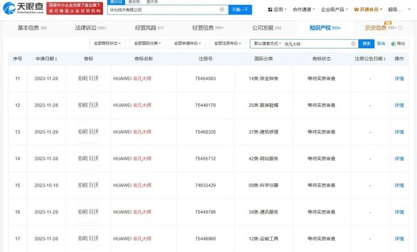 有博主称能炒到5万1台！华为申请MATEXT商标 三折叠手机9月10日迎战苹果16-第2张图片-海印网