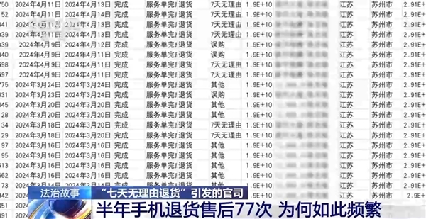 网购4部手机退货遭拒还输官司！央视揭秘原因：半年退了77次-第1张图片-海印网