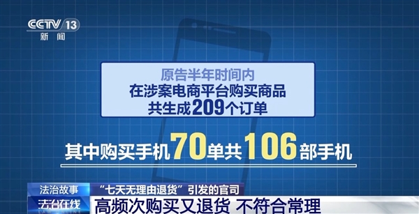 网购4部手机退货遭拒还输官司！央视揭秘原因：半年退了77次-第2张图片-海印网