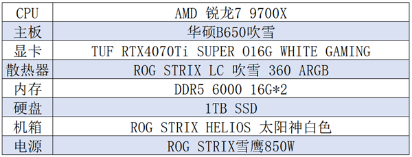 华硕B650主板性能狂飙 免费畅游《辐射经典合集》-第2张图片-海印网