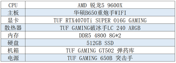 华硕B650主板性能狂飙 免费畅游《辐射经典合集》-第8张图片-海印网