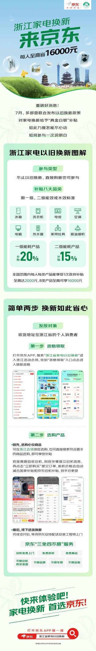 9月5日起浙江省政府发补贴 来京东购电脑额外至高立减2000元-第11张图片-海印网