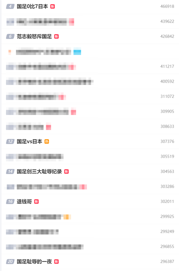 国足0-7负日本 何小鹏：中国新能源车企组球队说不定5年打败日本队-第2张图片-海印网