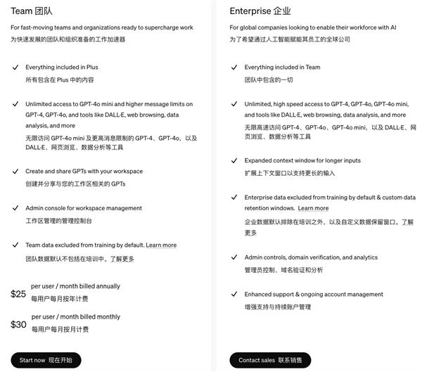 OpenAI商用订阅用户数突破100万 新模型传出涨价传言-第2张图片-海印网