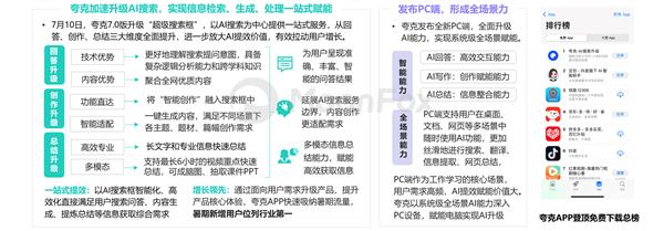 AI生产力工具暑期发展报告-第12张图片-海印网