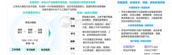 AI生产力工具暑期发展报告-第11张图片-海印网