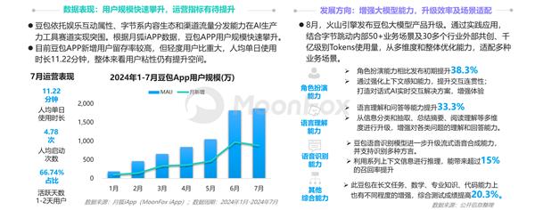 AI生产力工具暑期发展报告-第14张图片-海印网