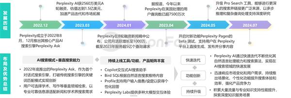 AI生产力工具暑期发展报告-第17张图片-海印网