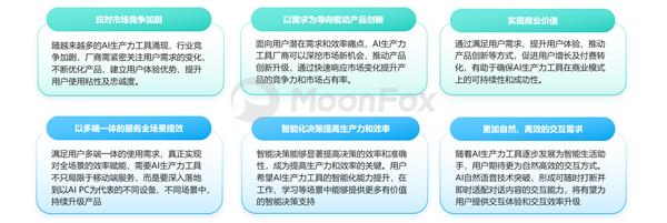 AI生产力工具暑期发展报告-第20张图片-海印网