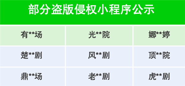 存不良导向价值观等 微信又下架一批微短剧-第2张图片-海印网