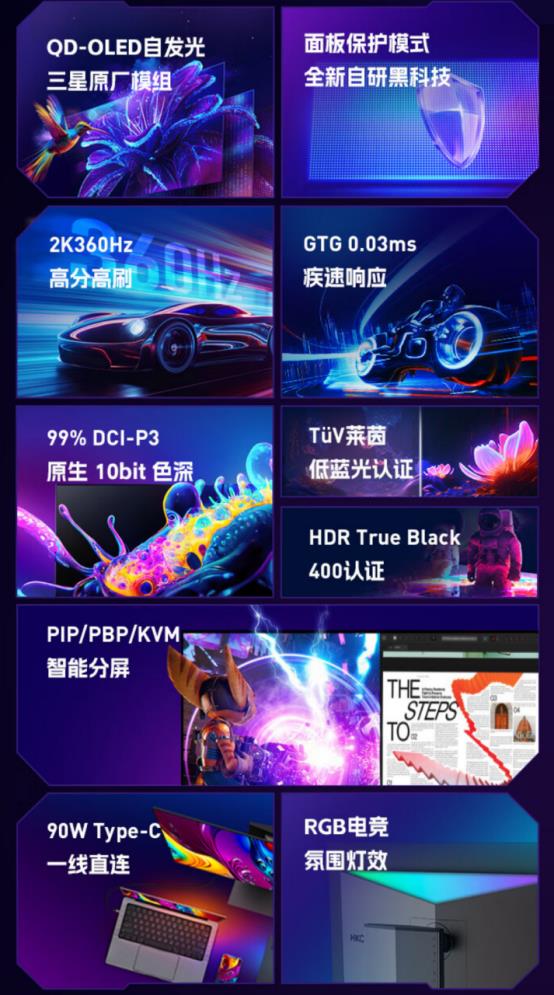  HKC天启系列高端OLED显示器又添新员 2K360Hz顶级旗舰GS27QE高能登场-第4张图片-海印网