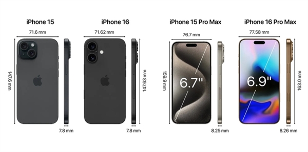 iPhone 16系列看点前瞻：影像和AI功能最值得期待-第1张图片-海印网