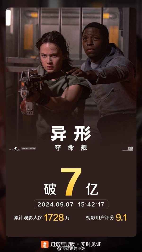 中国影史第一恐怖片！《异形：夺命舰》票房破7亿-第1张图片-海印网