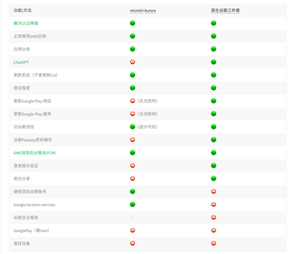 用了这台泰国版的Pura 70 我怀疑华为有事瞒着我们-第13张图片-海印网